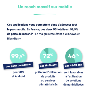 Wallet Mobile