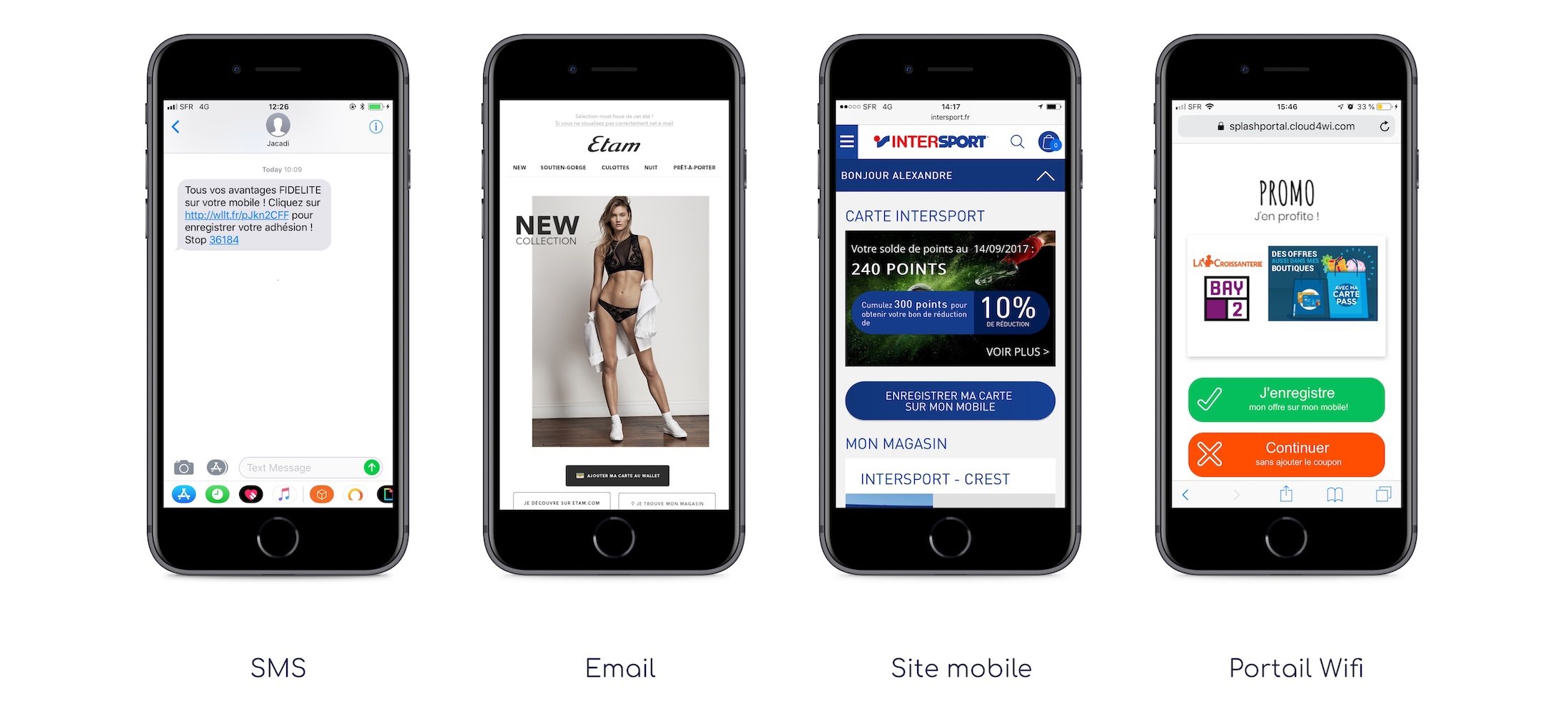 Dématérialisation dans le wallet mobile via des points de contacts digitaux
