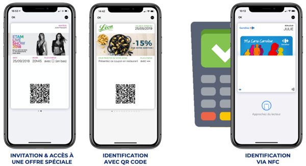Identification rapide et simple du client via le wallet grâce au sans contact