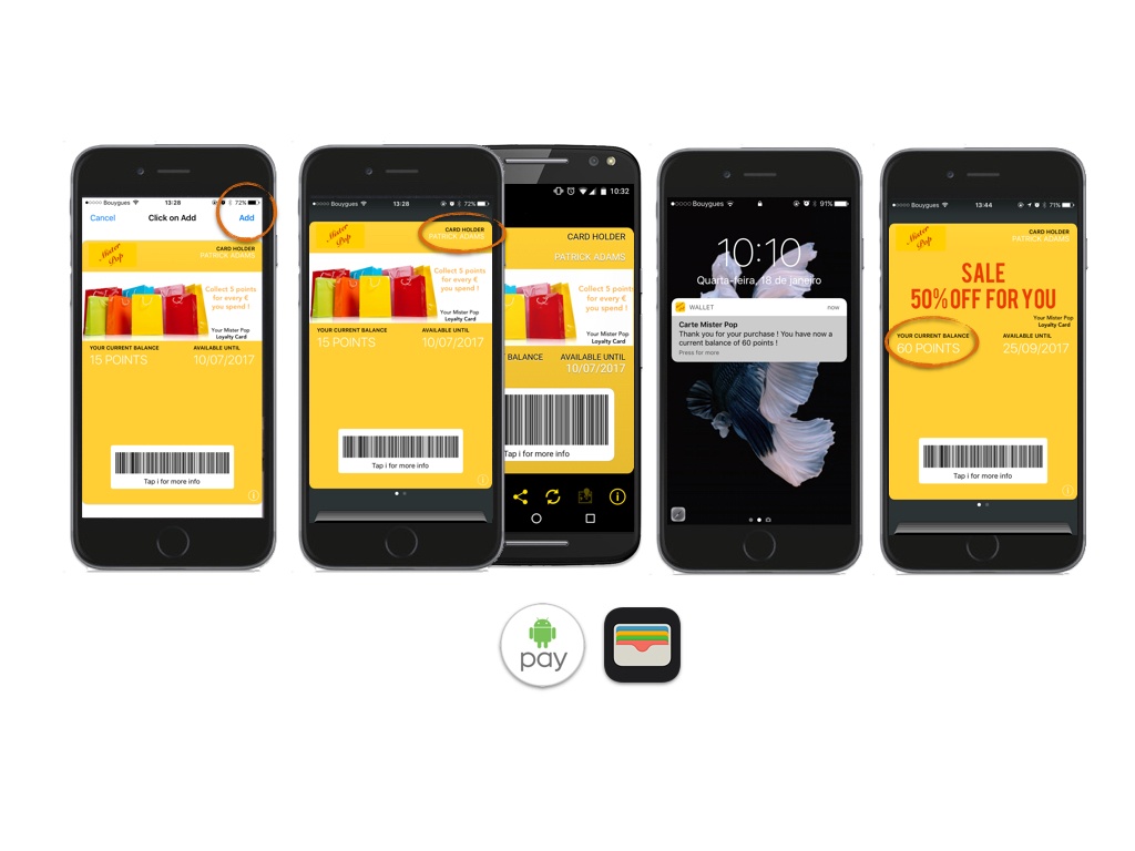 Mobile Wallets : The most powerful and handy mobile marketing tool in ...